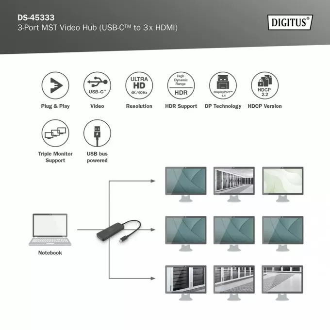 Digitus Hub/Koncentrator 3-portowy USB Typ C/3x HDMI 4K/60Hz HDR HDCP 2.2 MST