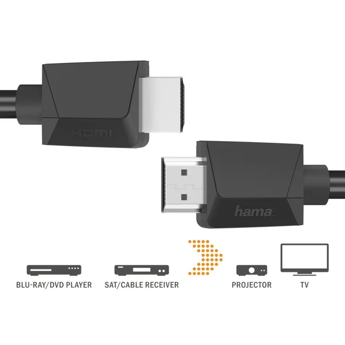 Hama Kabel HDMI 2.0b 4k 3m