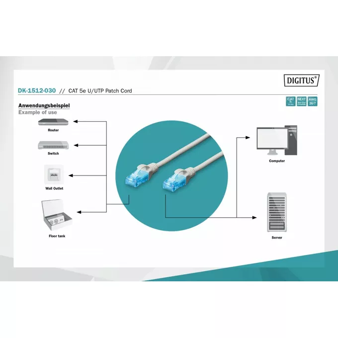 Digitus Patch cord U/UTP kat.5ePVC 3,0m szary