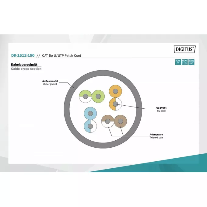Digitus Patch cord U/UTP kat.5ePVC 15,0m szary