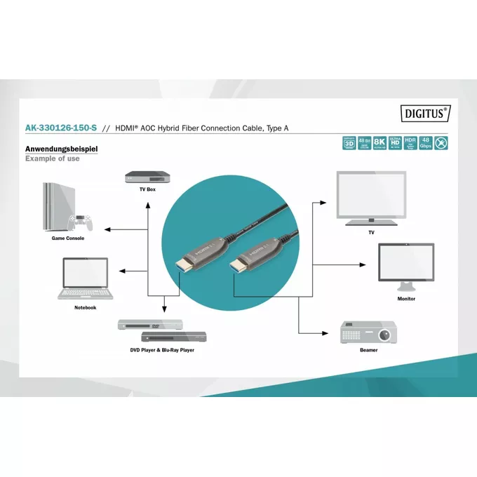 Digitus Kabel połączeniowy hybrydowy AOC HDMI 2.1 Ultra High Speed 8K/60Hz UHD HDMI A/HDMI A M/M 15m Czarny