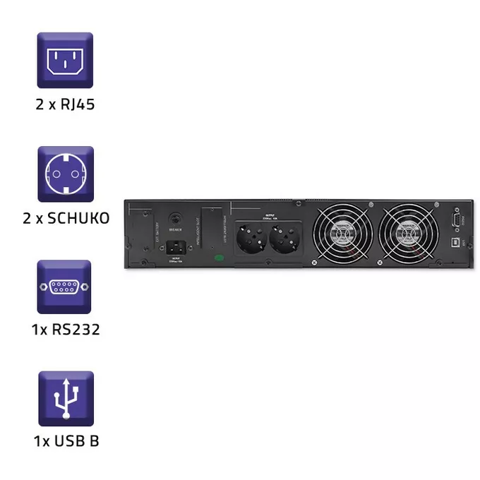 Qoltec Zasilacz awaryjny UPS RACK | 2kVA | 1600W | LCD